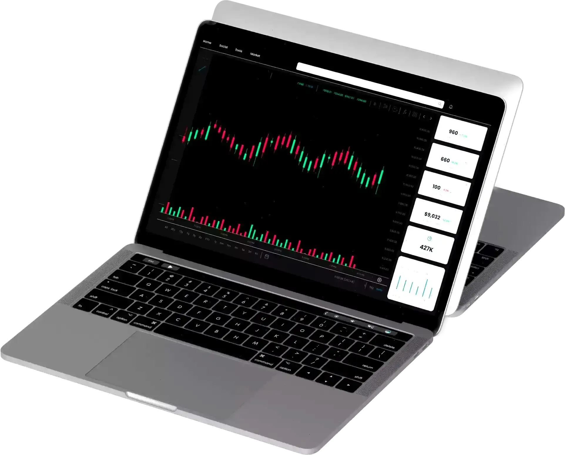 Strovemont Trust trend analysis